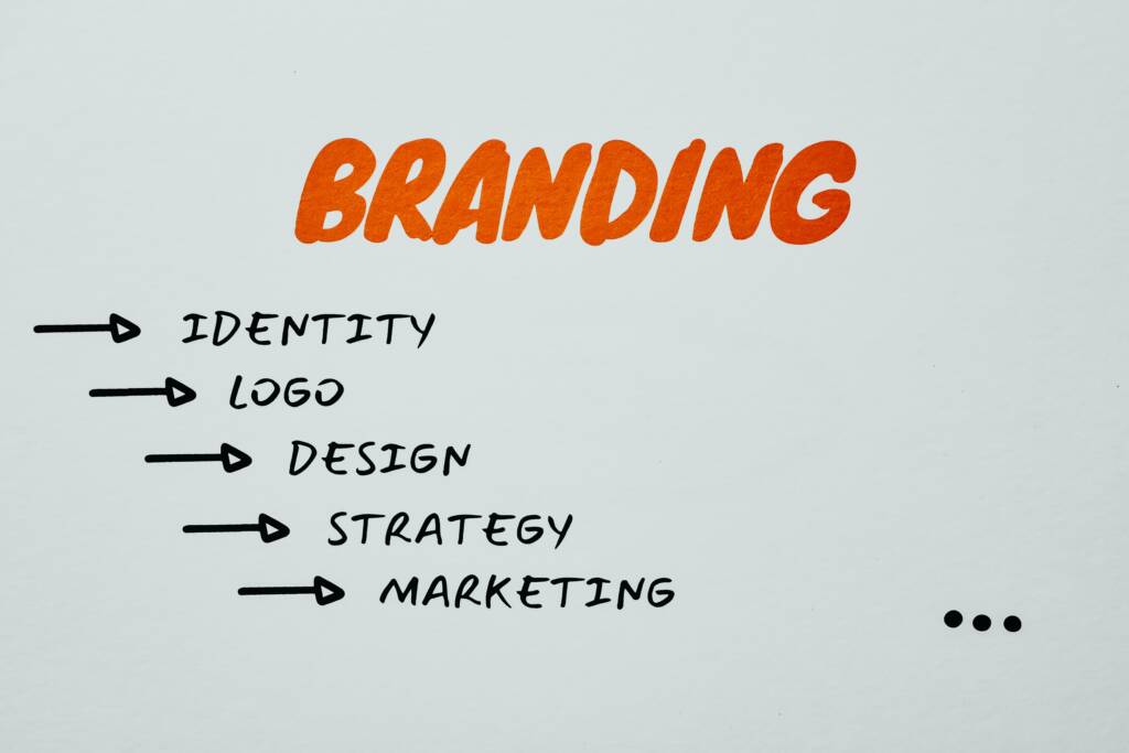 foto met stappenplan branding